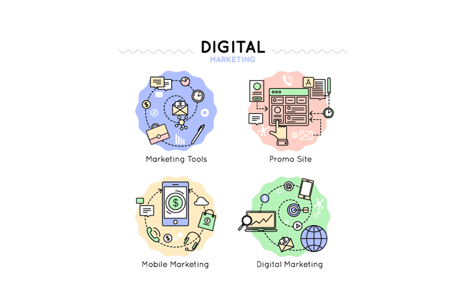 digital solutions