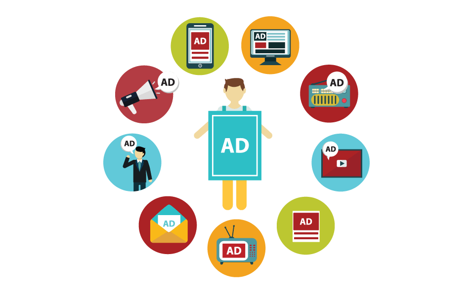 online adverts